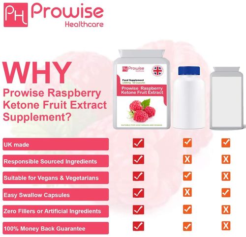 Pure Raspberry Ketones Super Strength 600mg – Natural Weight Management Boost!